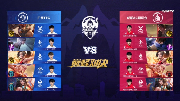 提前判断到 提前判断到