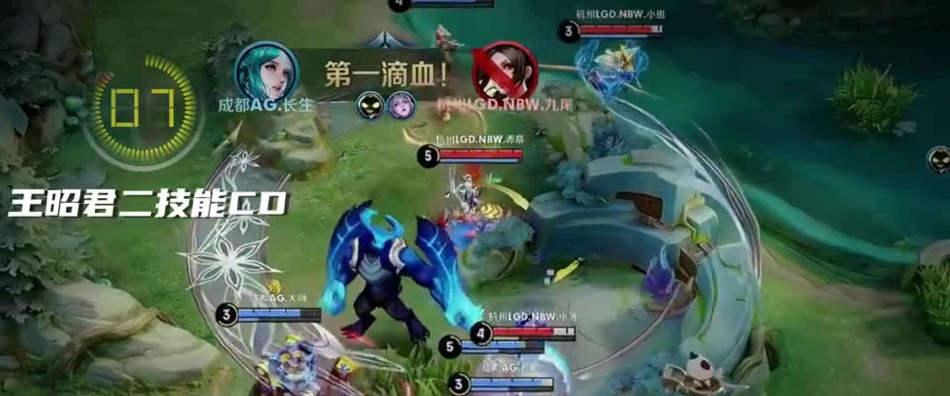 训练机会 训练机会